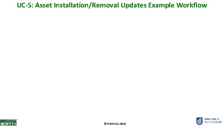 UC-5: Asset Installation/Removal Updates Example Workflow © MIMOSA 2019 
