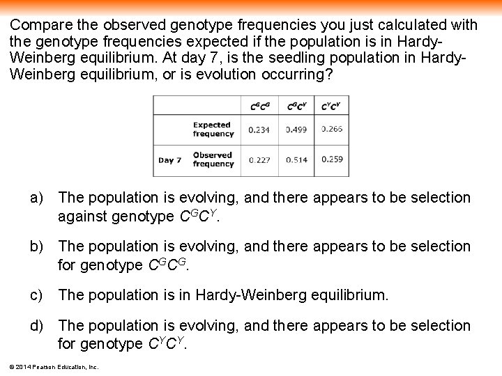 Compare the observed genotype frequencies you just calculated with the genotype frequencies expected if