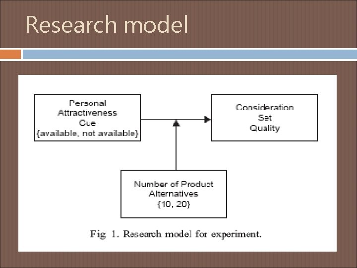 Research model 