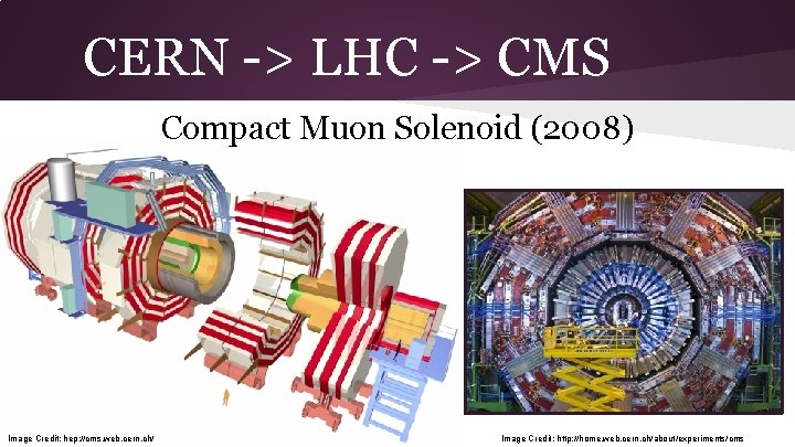 CERN -> LHC -> CMS Compact Muon Solenoid (2008) Image Credit: hep: //cms. web.