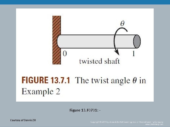 Figure 13. F 0701: Courtesy of Dennis Zill 