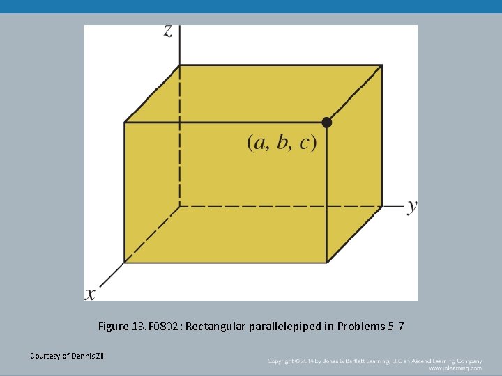 Figure 13. F 0802: Rectangular parallelepiped in Problems 5 -7 Courtesy of Dennis Zill