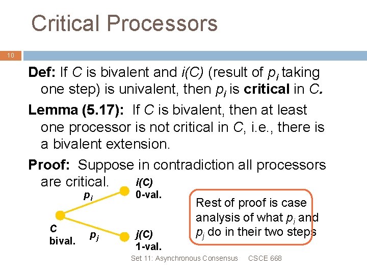 Critical Processors 10 Def: If C is bivalent and i(C) (result of pi taking