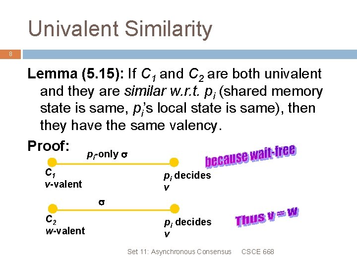 Univalent Similarity 8 Lemma (5. 15): If C 1 and C 2 are both