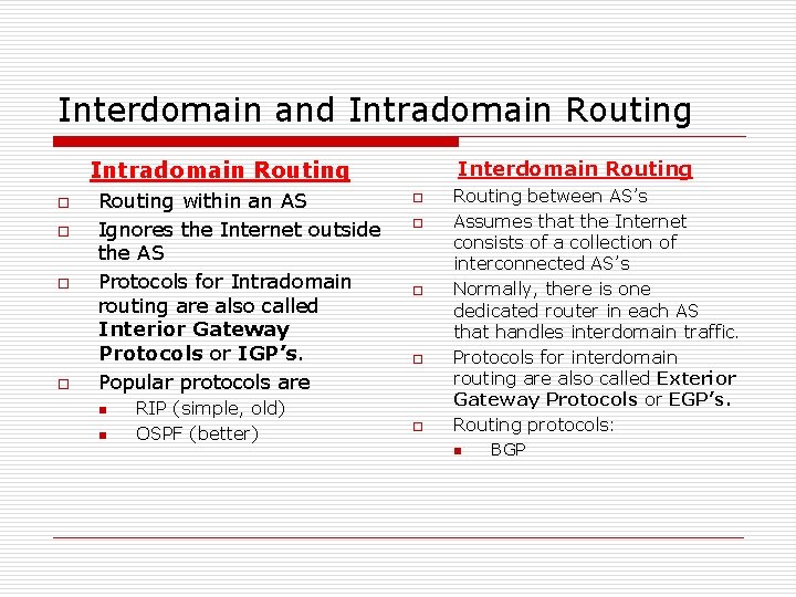 Interdomain and Intradomain Routing o o Routing within an AS Ignores the Internet outside