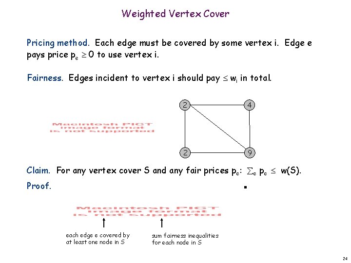 Weighted Vertex Cover Pricing method. Each edge must be covered by some vertex i.