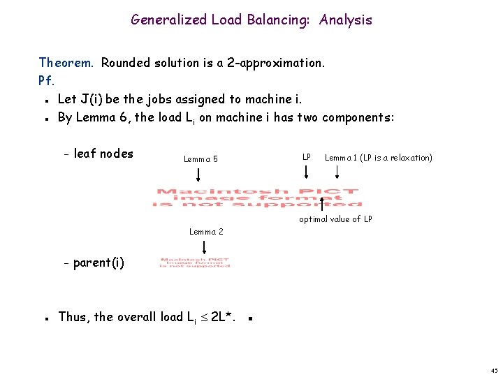 Generalized Load Balancing: Analysis Theorem. Rounded solution is a 2 -approximation. Pf. Let J(i)