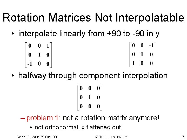 Rotation Matrices Not Interpolatable • interpolate linearly from +90 to -90 in y •