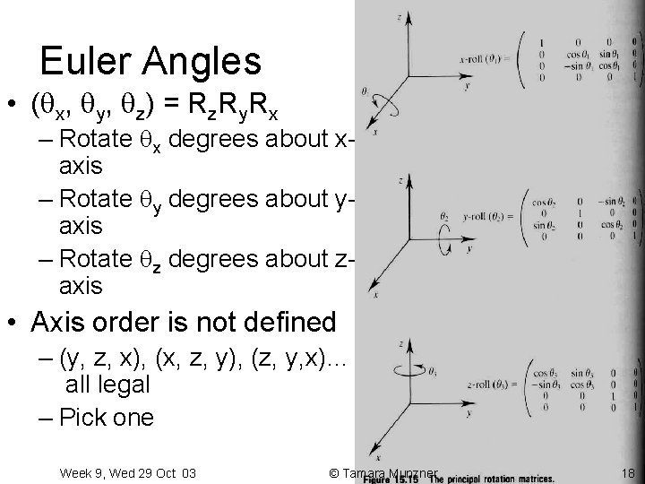 Euler Angles • ( x, y, z) = Rz. Ry. Rx – Rotate x