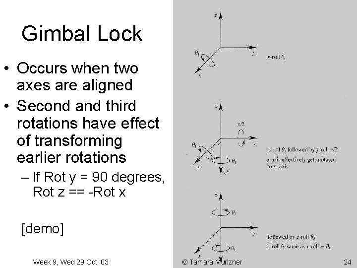 Gimbal Lock • Occurs when two axes are aligned • Second and third rotations