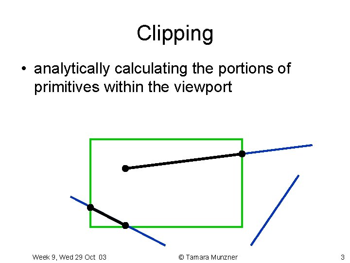 Clipping • analytically calculating the portions of primitives within the viewport Week 9, Wed