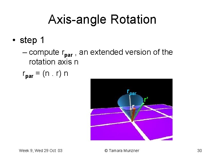 Axis-angle Rotation • step 1 – compute rpar , an extended version of the