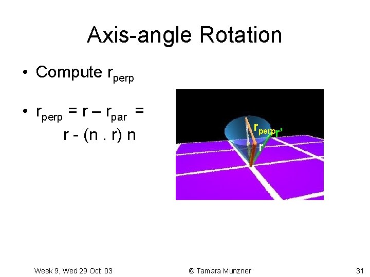 Axis-angle Rotation • Compute rperp • rperp = r – rpar = r -