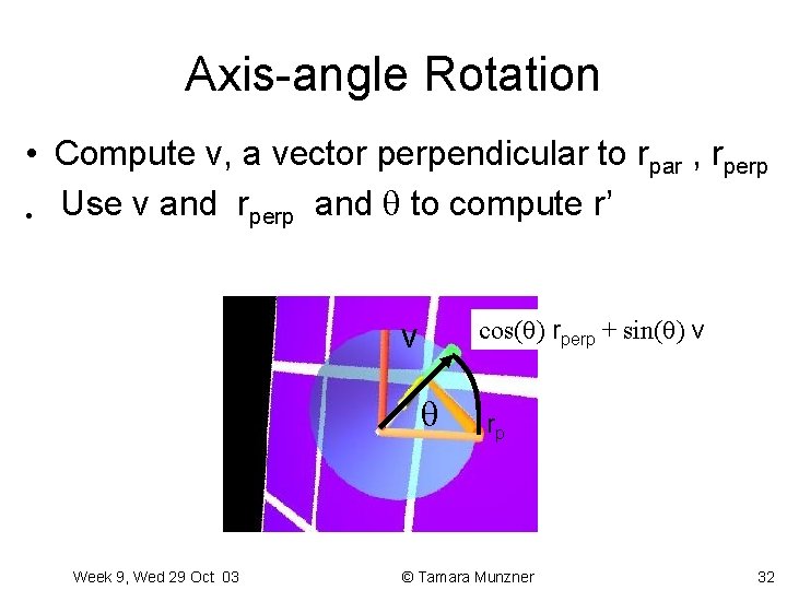 Axis-angle Rotation • Compute v, a vector perpendicular to rpar , rperp • Use
