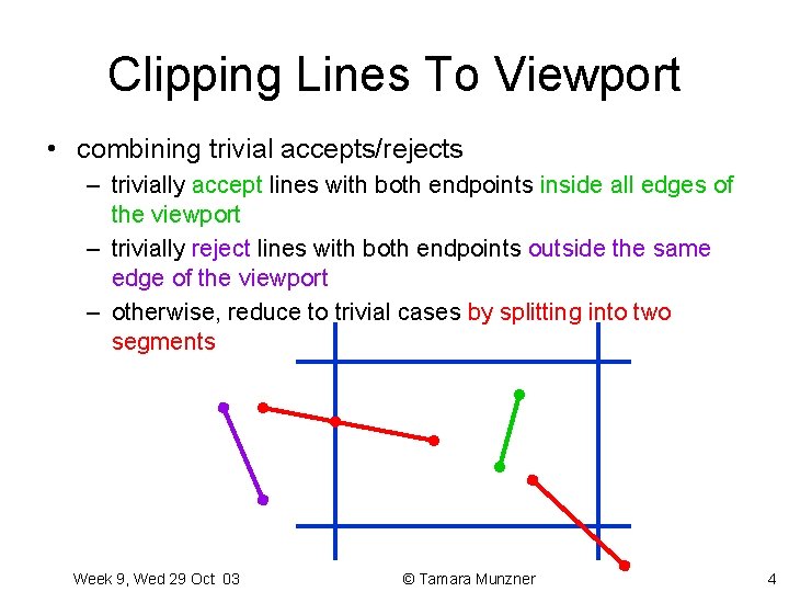 Clipping Lines To Viewport • combining trivial accepts/rejects – trivially accept lines with both
