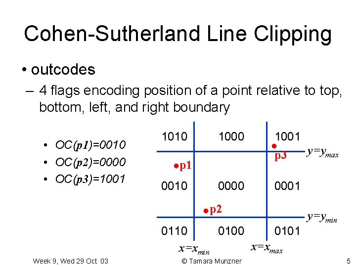 Cohen-Sutherland Line Clipping • outcodes – 4 flags encoding position of a point relative