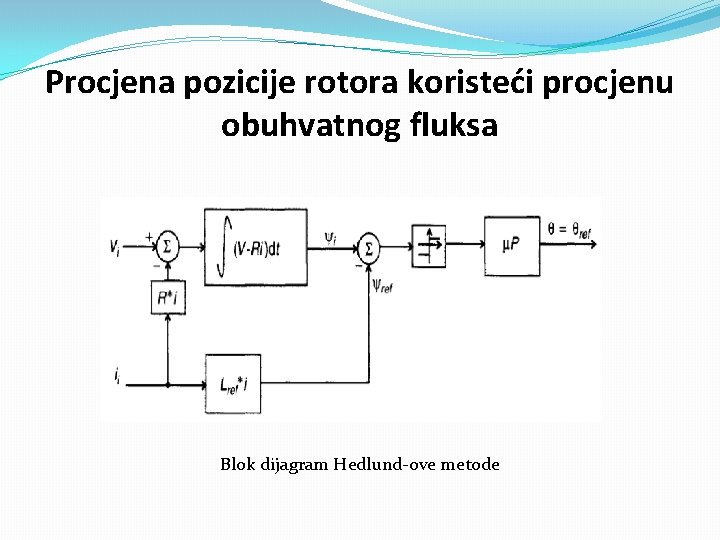 Procjena pozicije rotora koristeći procjenu obuhvatnog fluksa Blok dijagram Hedlund-ove metode 