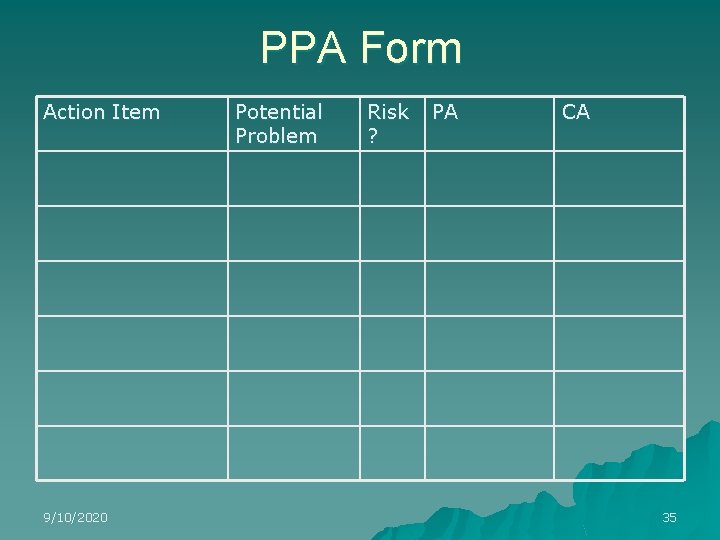 PPA Form Action Item 9/10/2020 Potential Problem Risk ? PA CA 35 