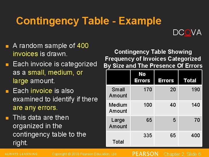 Contingency Table - Example DCOVA n n A random sample of 400 Contingency Table