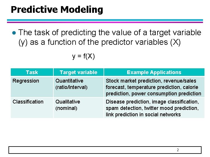 Predictive Modeling l The task of predicting the value of a target variable (y)