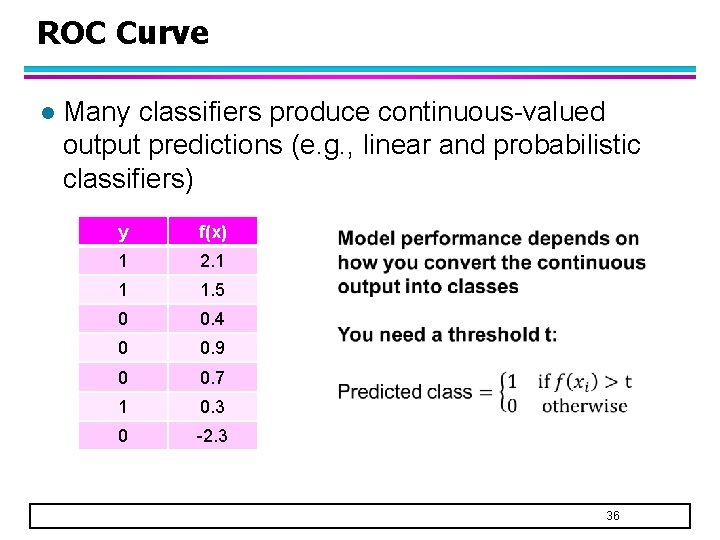 ROC Curve l Many classifiers produce continuous-valued output predictions (e. g. , linear and