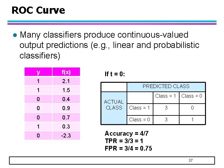 ROC Curve l Many classifiers produce continuous-valued output predictions (e. g. , linear and