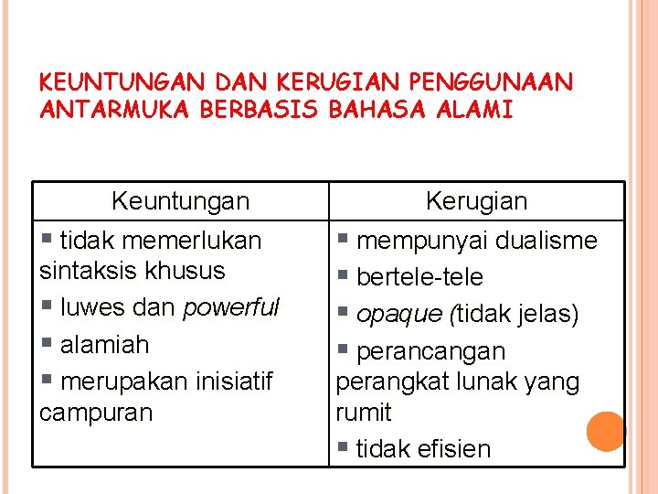 KEUNTUNGAN DAN KERUGIAN PENGGUNAAN ANTARMUKA BERBASIS BAHASA ALAMI Keuntungan § tidak memerlukan sintaksis khusus