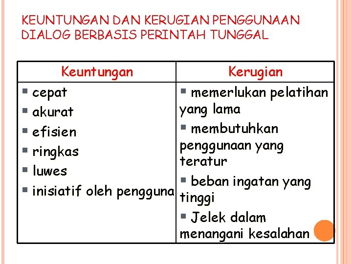 KEUNTUNGAN DAN KERUGIAN PENGGUNAAN DIALOG BERBASIS PERINTAH TUNGGAL Keuntungan § cepat § akurat §