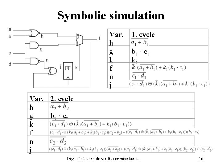 Symbolic simulation Var. h g k f n j 1. cycle b 1 ·
