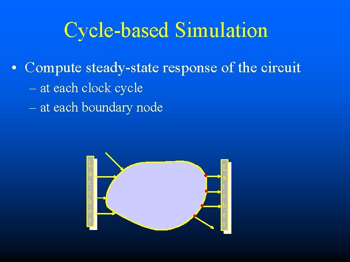 Cycle-based Simulation • Compute steady-state response of the circuit – at each clock cycle