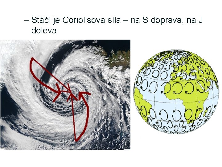 – Stáčí je Coriolisova síla – na S doprava, na J doleva 