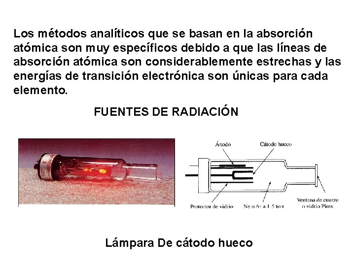 Los métodos analíticos que se basan en la absorción atómica son muy específicos debido