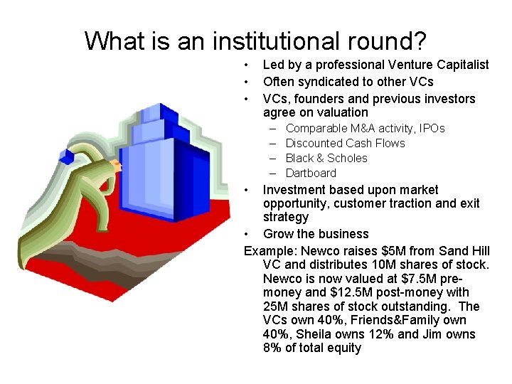 What is an institutional round? • • • Led by a professional Venture Capitalist