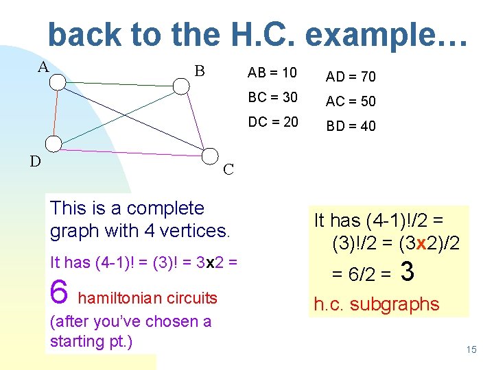 back to the H. C. example… A B D AB = 10 AD =