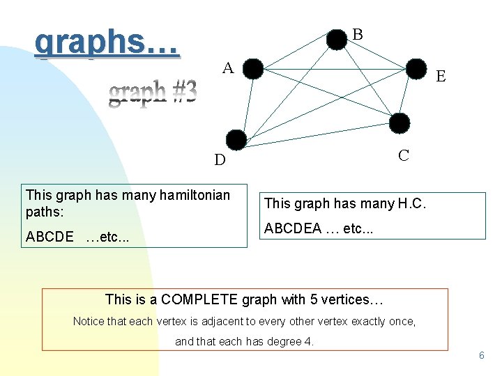 graphs… B A E C D This graph has many hamiltonian paths: ABCDE …etc.