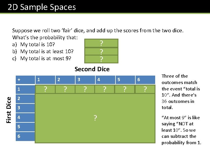 2 D Sample Spaces Suppose we roll two ‘fair’ dice, and add up the