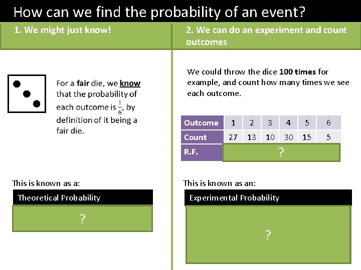 How can we find the probability of an event? 1. We might just know!