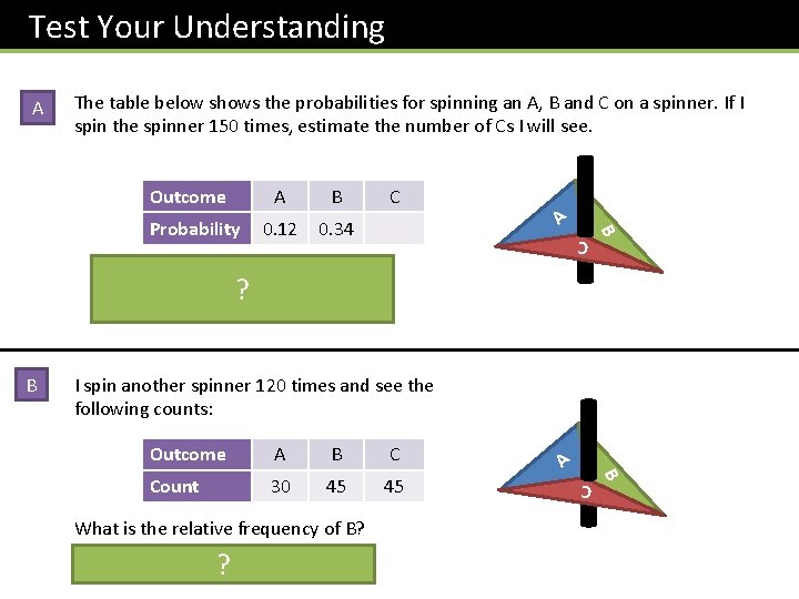 Test Your Understanding The table below shows the probabilities for spinning an A, B