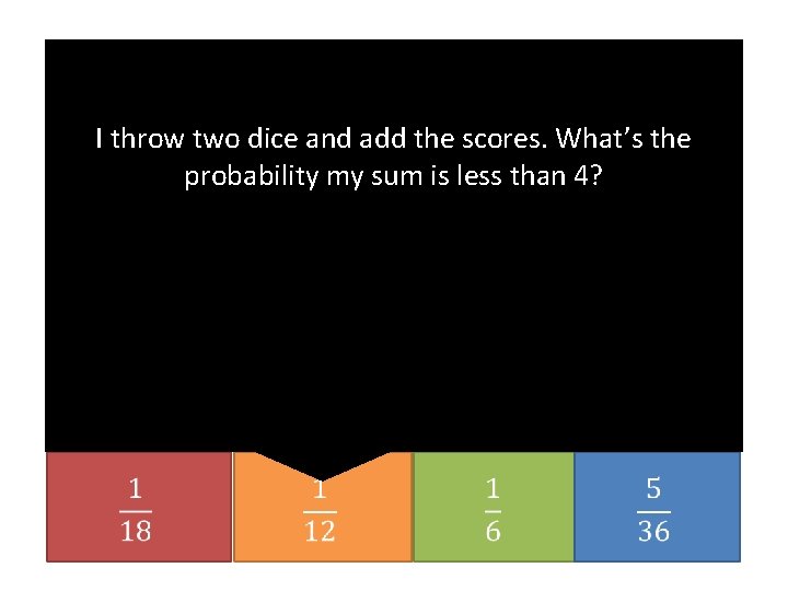 I throw two dice and add the scores. What’s the probability my sum is