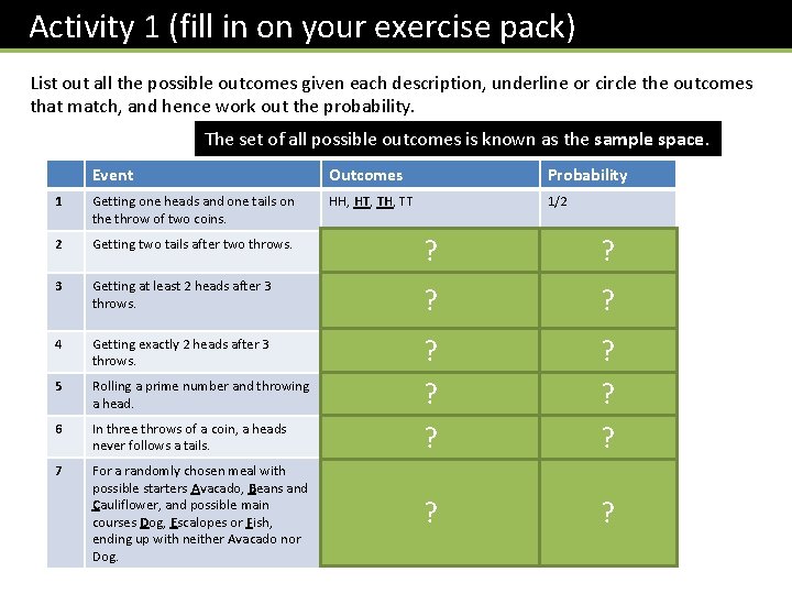 Activity 1 (fill in on your exercise pack) List out all the possible outcomes