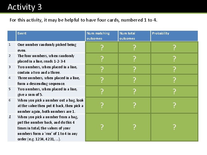 Activity 3 For this activity, it may be helpful to have four cards, numbered