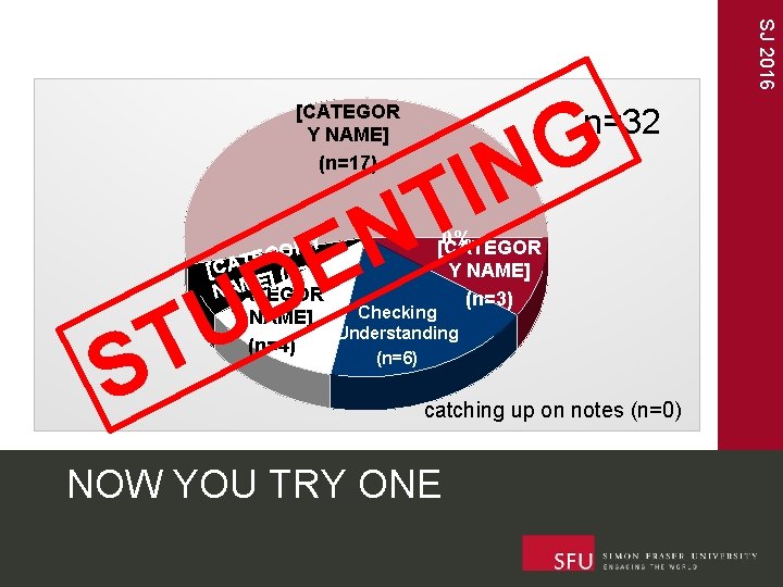 SJ 2016 G IN [CATEGOR Y NAME] (n=17) T S n=32 T N E