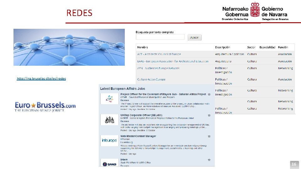 REDES http: //na. bruselas. site/es/redes 16 