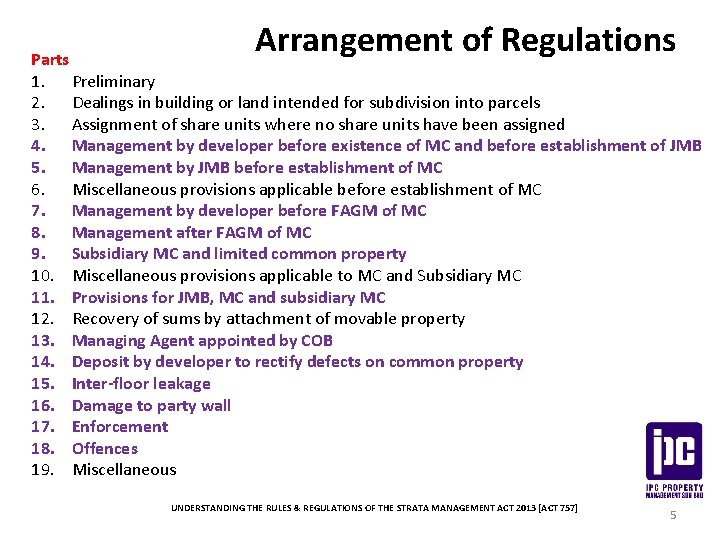 Arrangement of Regulations Parts 1. Preliminary 2. Dealings in building or land intended for