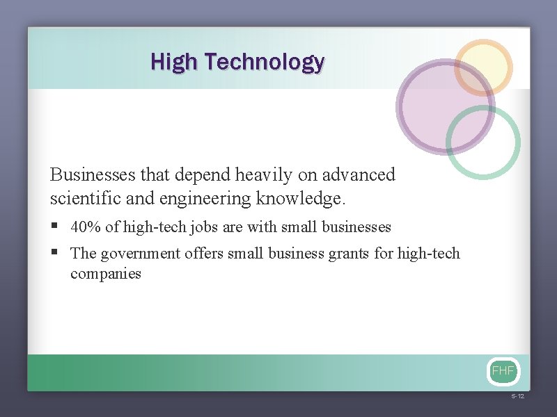 High Technology Businesses that depend heavily on advanced scientific and engineering knowledge. § 40%
