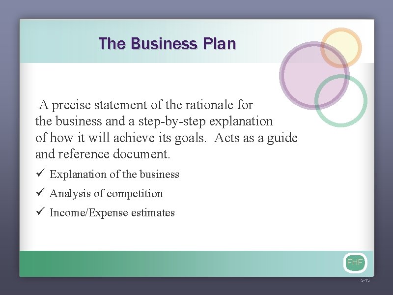 The Business Plan A precise statement of the rationale for the business and a