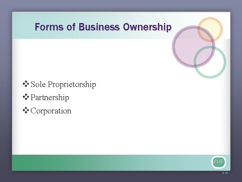 Forms of Business Ownership v Sole Proprietorship v Partnership v Corporation FHF 5 -16