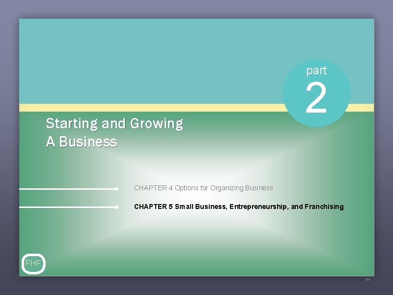 part Starting and Growing A Business 2 CHAPTER 4 Options for Organizing Business CHAPTER