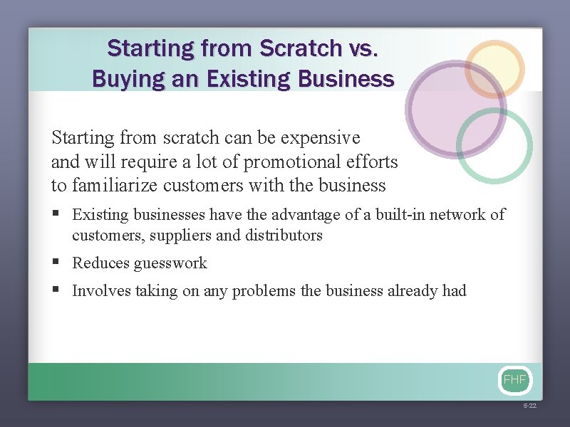 Starting from Scratch vs. Buying an Existing Business Starting from scratch can be expensive