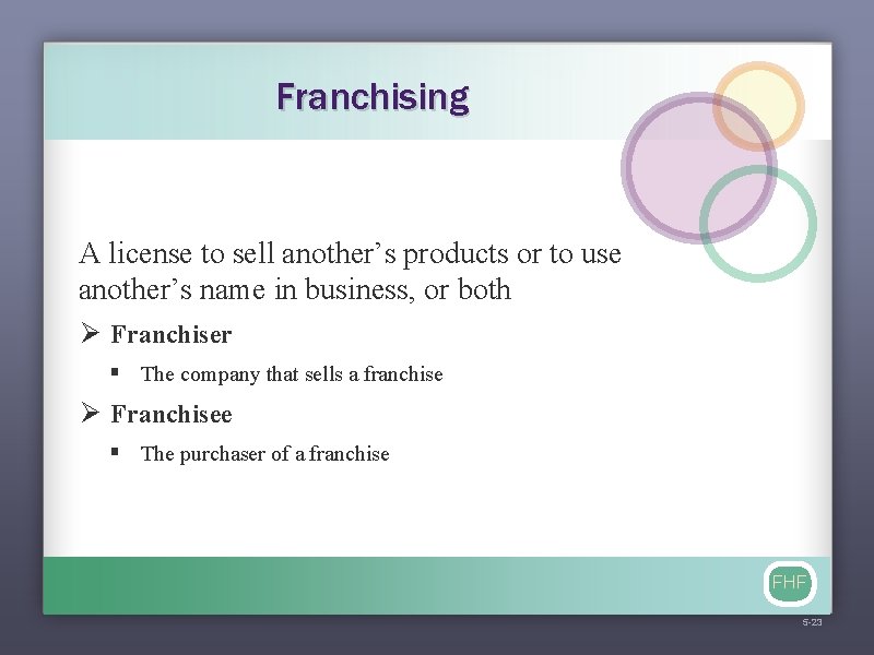 Franchising A license to sell another’s products or to use another’s name in business,